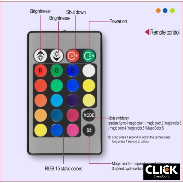 AFI 11" R11F + fl029 Ringlight 