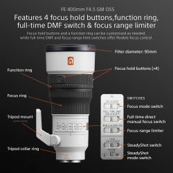 Sony FE 400mm F4.5 GM OSS