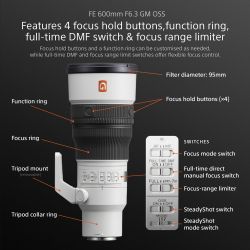 Sony FE 600mm F6.3 GM OSS