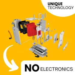 JollyLook Pinhole Mini Kit Light brown