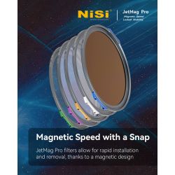 NiSi JetMag Pro Night Kit