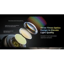 SmallRig 4626 RC 220D Pro COB LED Video Light