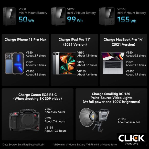 Smallrig 3579 V-Mount Batteri Mini VB50