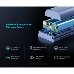 Smallrig 4265 NP-FZ100 USB-C batteri