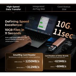 Smallrig 5361 Multifunctional Kortlser &amp; Case CFexpress Type A
