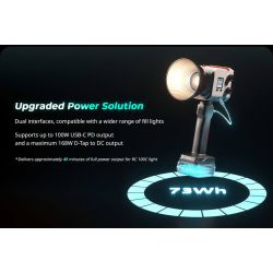 SmallRig 5383 RC 100C COB LED Video Light Kit med batterigreb