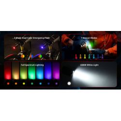 SmallRig 5710 Thumb EDC Flashlight � minilommelygte til hverdag, arbejde