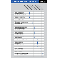 Think Tank Lens Case Duo 30, Black