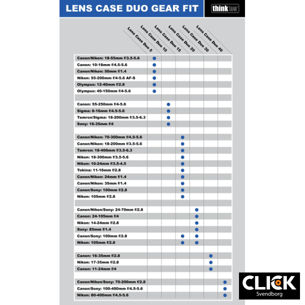 Think Tank Lens Case Duo 30, Black