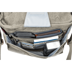 Think tank Retrospektiv 7 V2.0