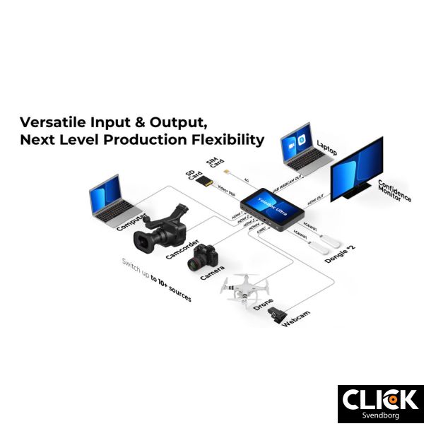 Yololiv YoloBox Ultra Smart, Portable, All-In-One Live Streaming