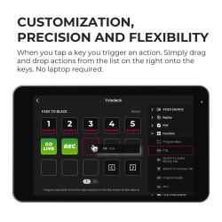 Yololiv YoloDeck - The Ultimate Streaming Controller for YoloBox