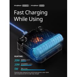 Zhiyun LED Fiveray M20 Combo Pocket light