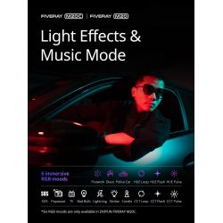 Zhiyun LED Fiveray M20C (RGB) Combo Pocket Light