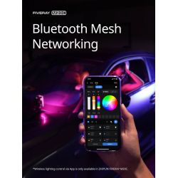 Zhiyun LED Fiveray M20C (RGB) Pocket Light